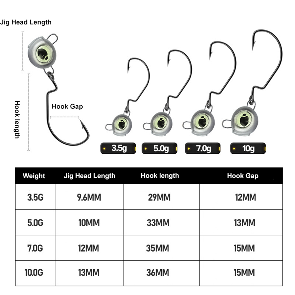 10pcs Weedless Jig Heads with  – обзор и цена Fishing Hook Weedless