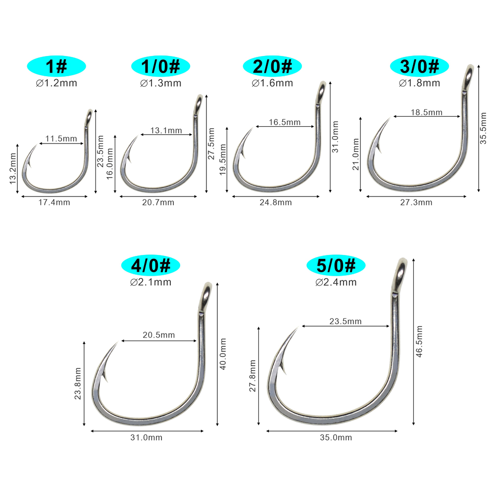 ICERIO 10PCS Matte Tin Coating – обзор и цена Fishing Hook Offset