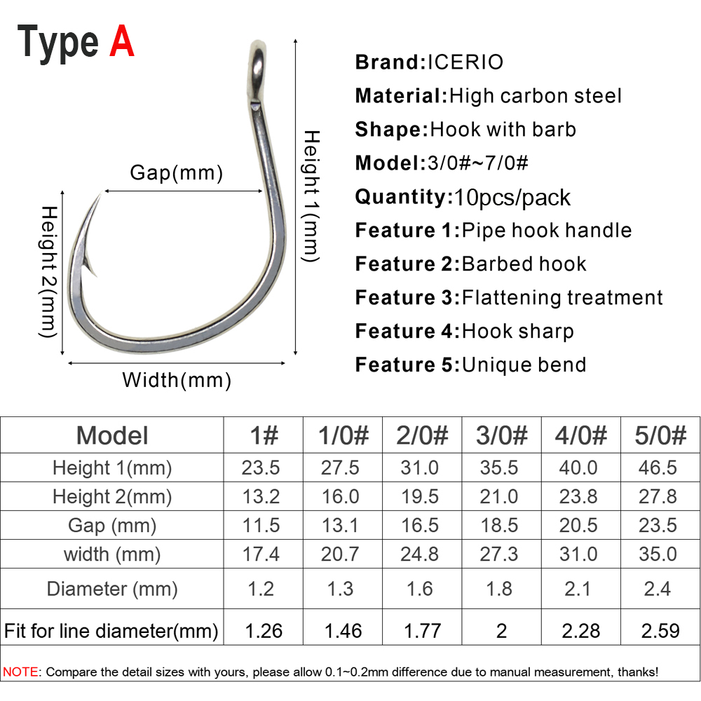 ICERIO 10PCS Matte Tin Coating – обзор и цена Fishing Hook Offset