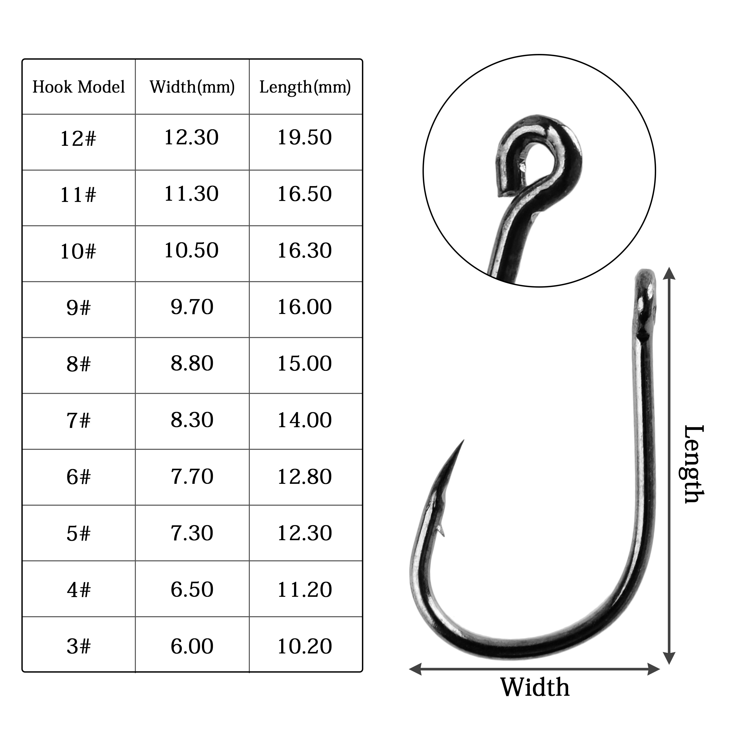 New【100Pcs Fishing Hooks Set C – обзор и цена Fishing Hook Circle