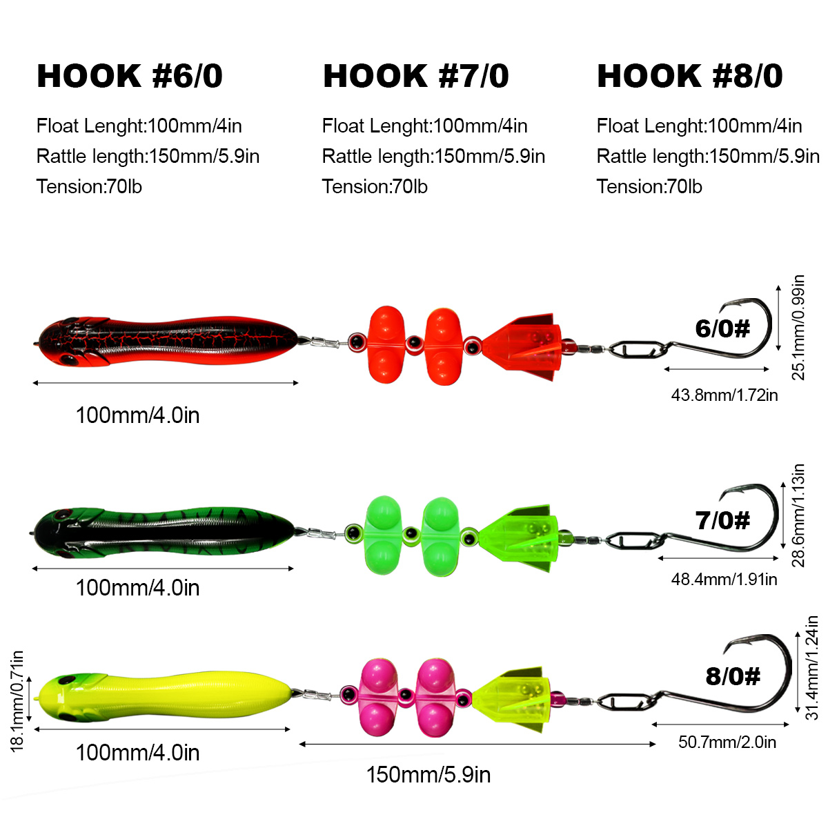 ZYZHE Catfish Rigs 1PC with 6/ – обзор и цена Fishing Hook Circle
