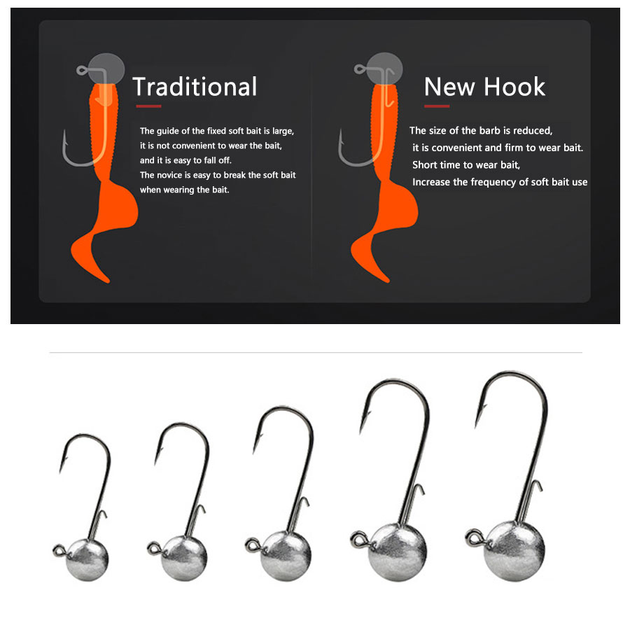 Mrlurion box package 1g 2g 3g  – обзор и цена Fishing Hook Offset